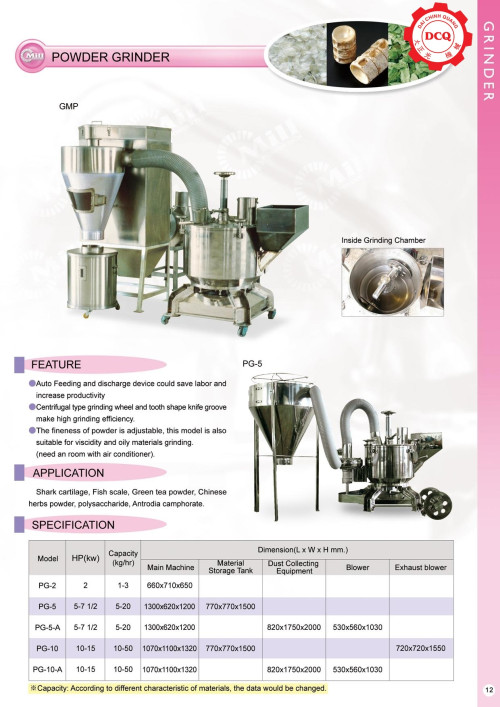 Dây Chuyền Sản Xuất Thực Phẩm