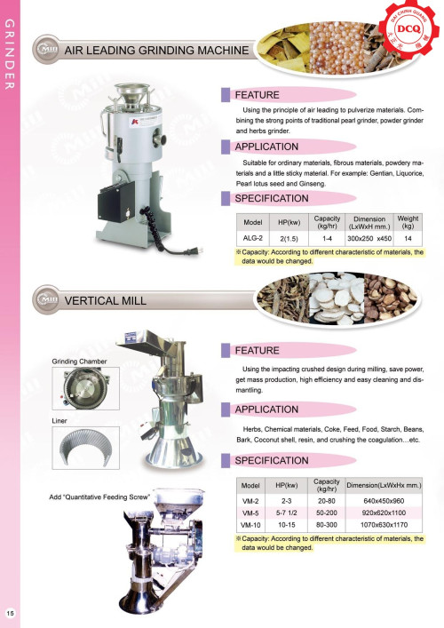 Dây Chuyền Sản Xuất Thực Phẩm