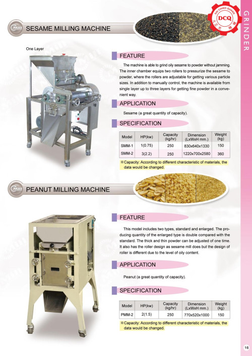 Dây Chuyền Sản Xuất Thực Phẩm