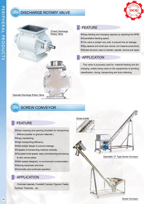 Dây Chuyền Sản Xuất Thực Phẩm
