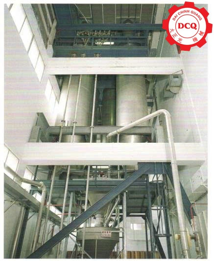 Máy Trộn Côn Xoắn Ốc