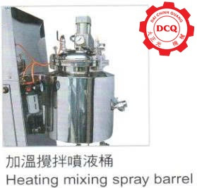 Máy Trộn Hình Nón 3 Tầng